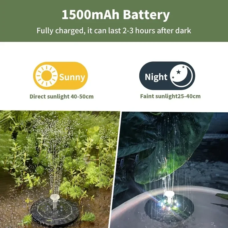 Światło fontannowe 7 kolorów Ś – Bonsai Garden Fountain recenzja i cena