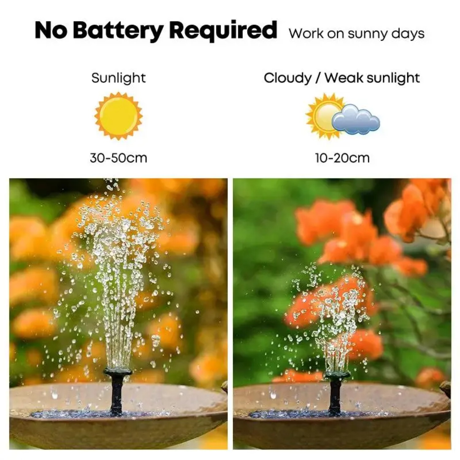 Pompa solarna do fontanny dla  – Bonsai Garden Fountain recenzja i cena